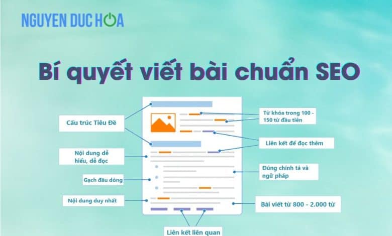 Bí quyết viết bài chuẩn SEO giúp tăng thứ hạng Google