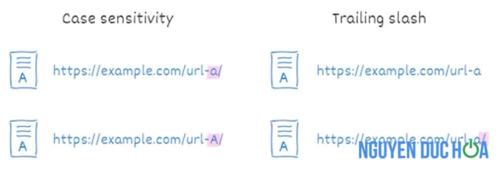 Duplicate content là gì?