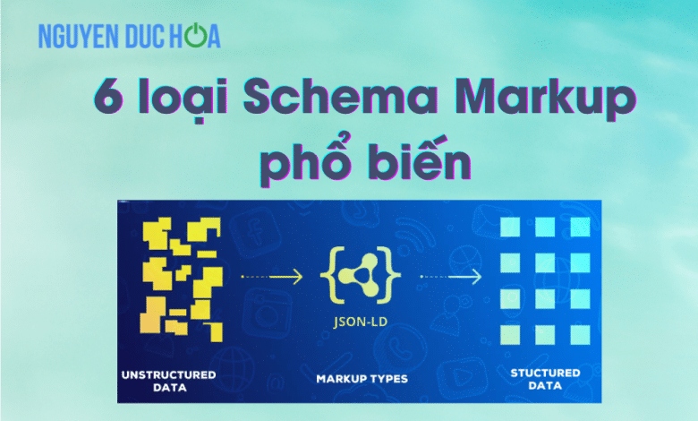 Schema Markup là gì? 6 loại Schema Markup phổ biến