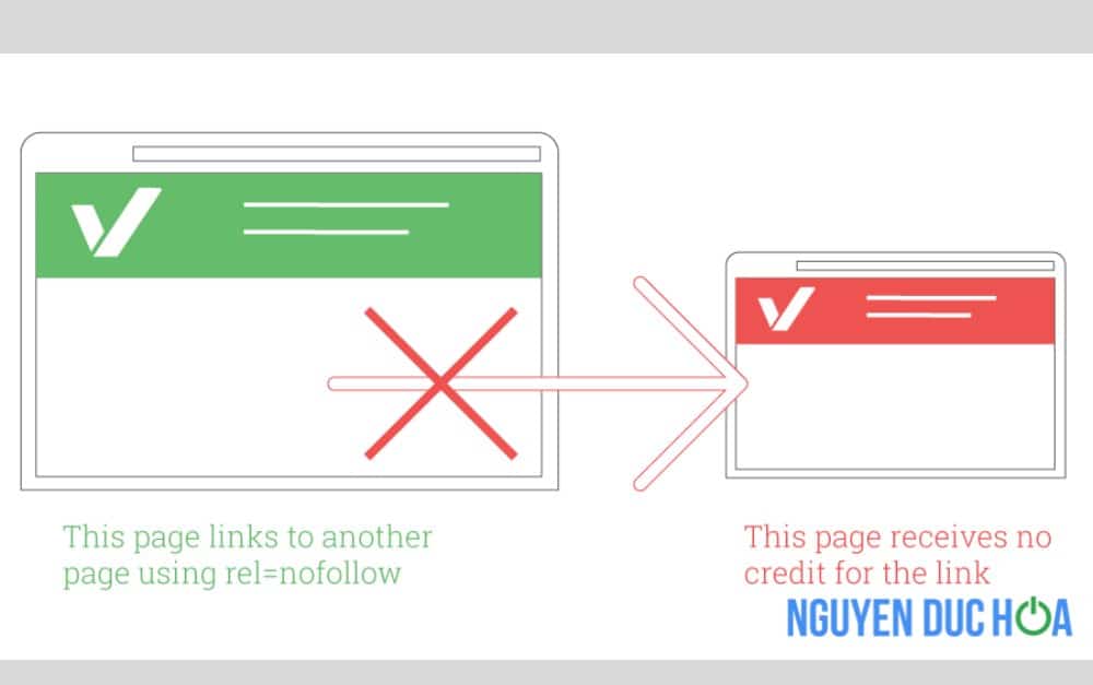 Link Dofollow Nofollow - Sự khác biệt cần biết