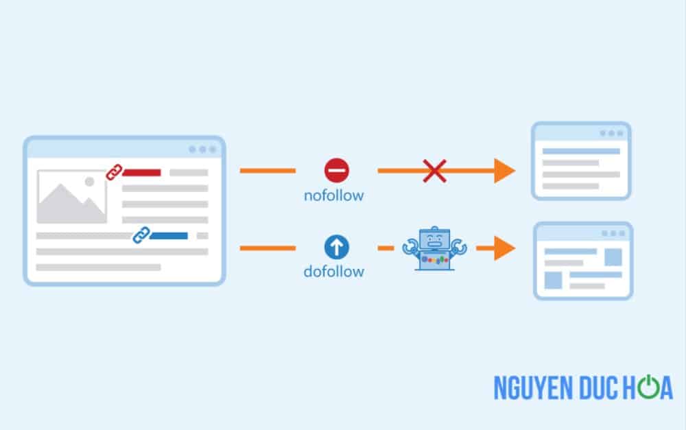 Link Dofollow Nofollow - Sự khác biệt cần biết