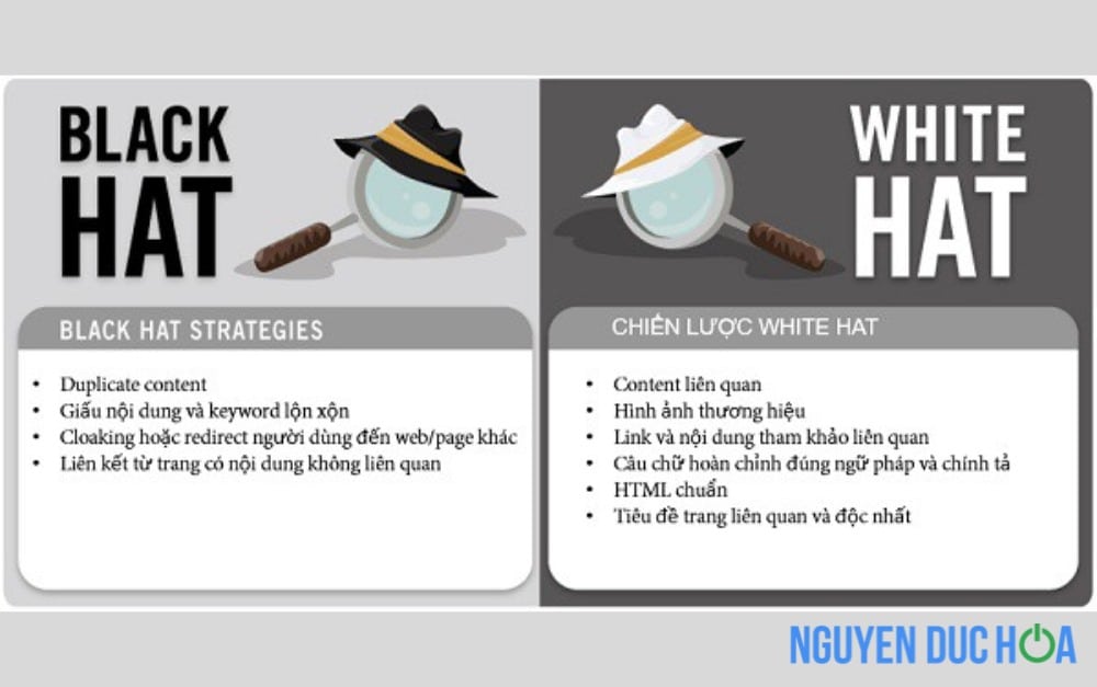 Tối ưu hóa website với SEO White Hat
