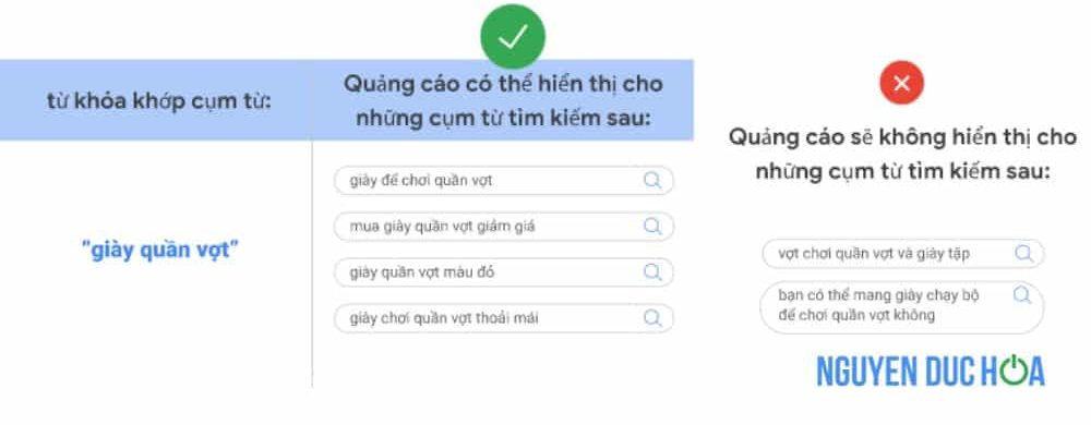 Đối Sánh Cụm Từ Google Ads